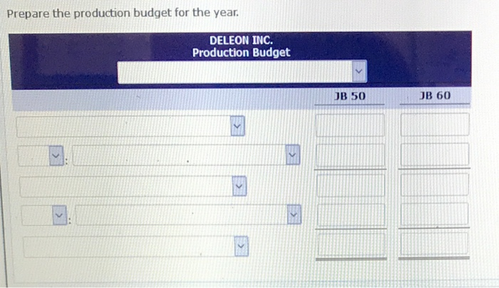 Product Product JB 50 JB 60 Sales budget: Anticipated volume in units