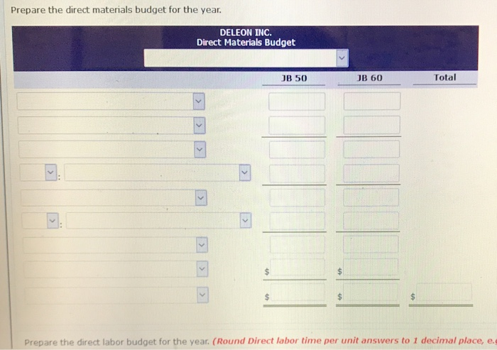 Unit selling price 403,200 203,300 $28 $23 Production budget: Desired ending finished