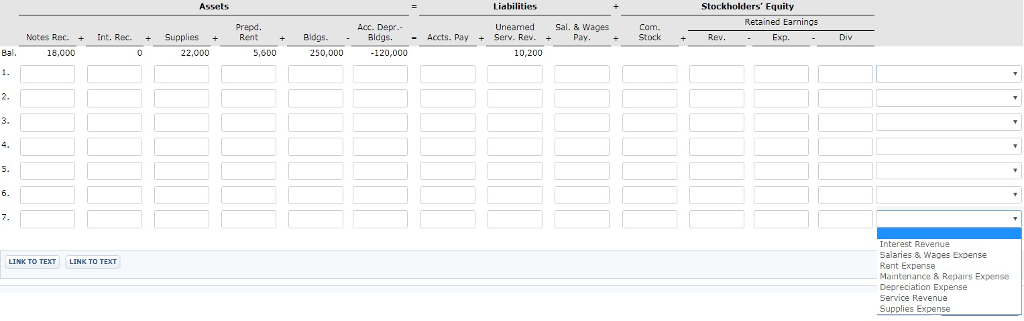 31, 2017, indudes the accounts below before adjustments have been prepared. Assets