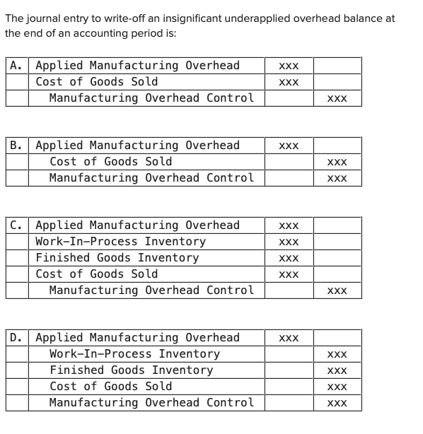 The journal entry to write-off an insignificant underapplied overhead balance at