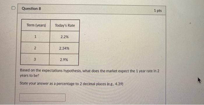35% Preferred Stock 10% Equity 55% Tax Rate 28% Outstanding Bond Preferred