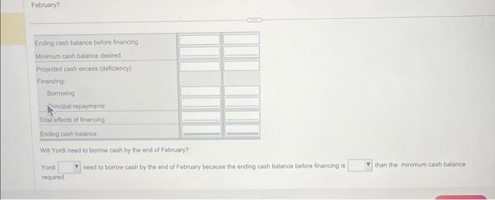 are paid in the month incurred. Additionally; assume Yordi has cash payments