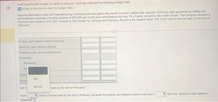 for 5 elling and administrative expenses including salaries of $70.000 per month