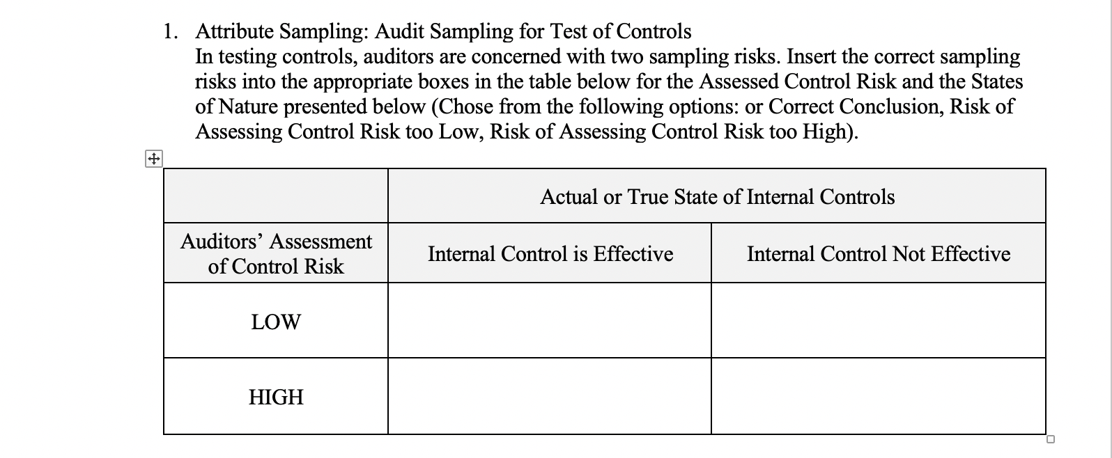  1. Attribute Sampling: Audit Sampling for Test of Controls In testing