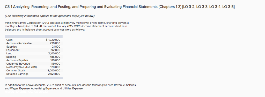  C31Analyzing, Recording, and Posting, and Preparing and Evaluating Financial Statements (Chapters