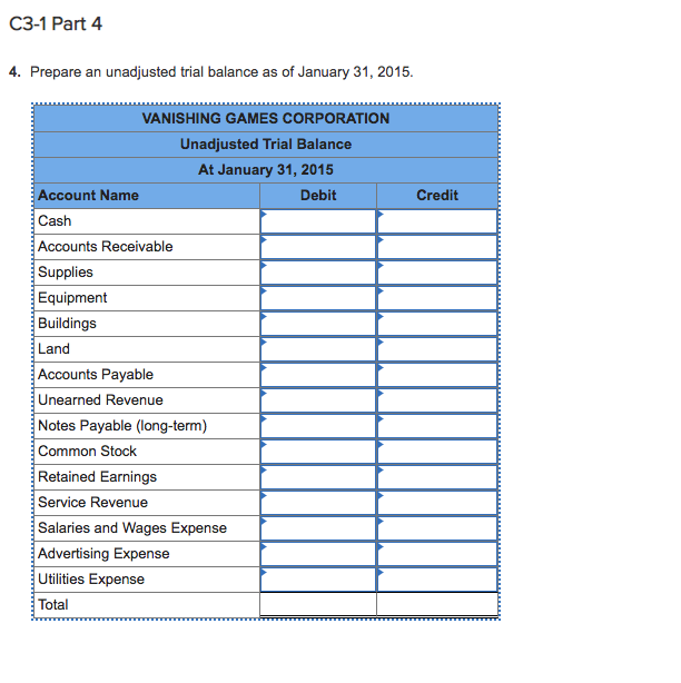 Supplies Equipment Land Building Accounts Payable Unearned Revenue Notes Payable (due 2018)