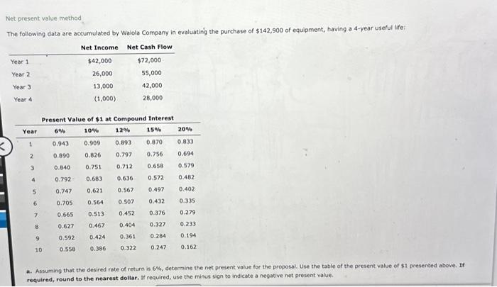  Net present value method The following data are accumulated by Walola