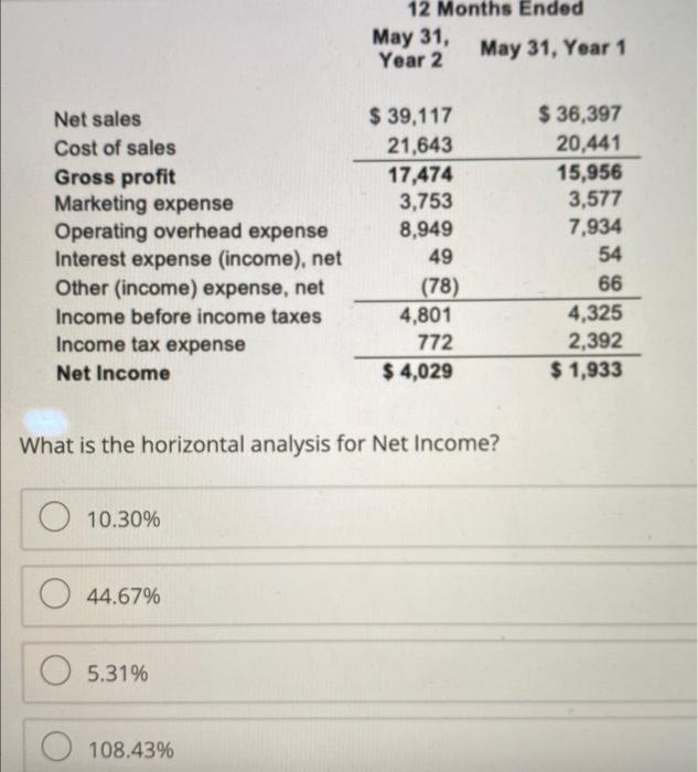  please help with accounting 1 question with 5 parts, please answer