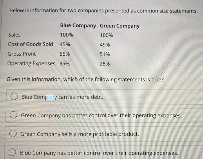 44.67% 5.31% 108.43% Ratios such as the current ratio help give insight