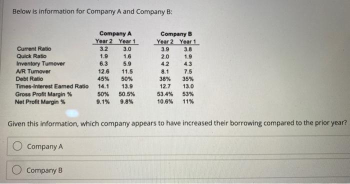 to a company's ability to cover long-term debt efficiency liquidity profitability Below