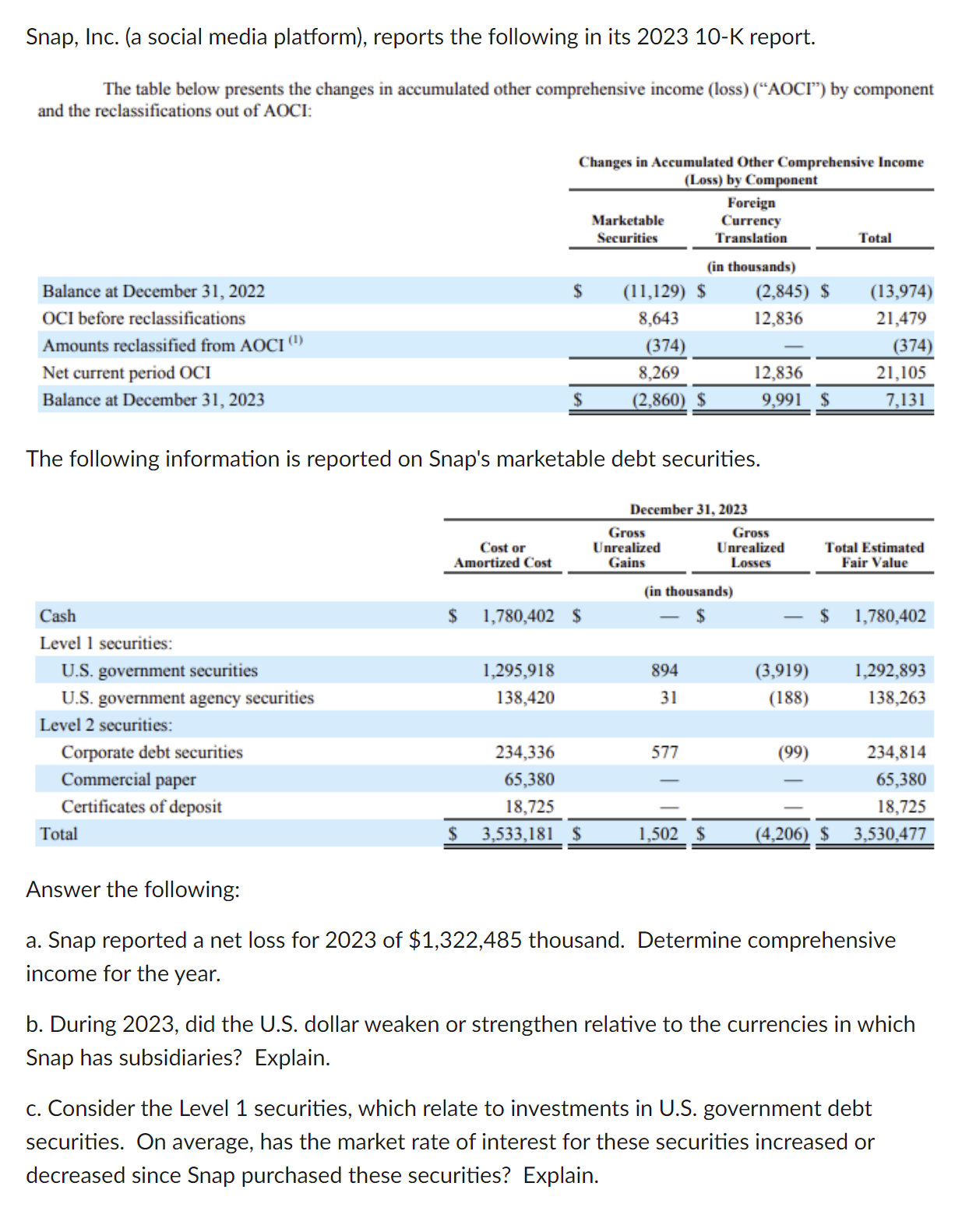  Snap, Inc. (a social media platform), reports the following in its