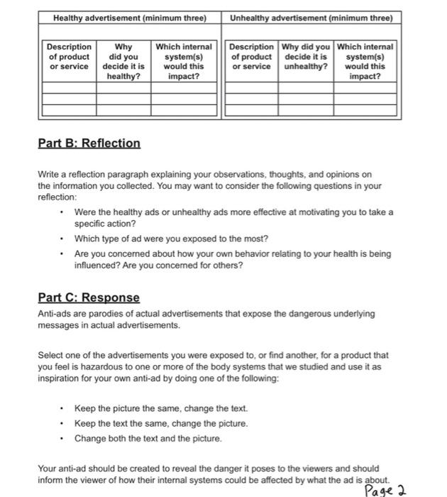 over a few days of how many times you see an advertisement