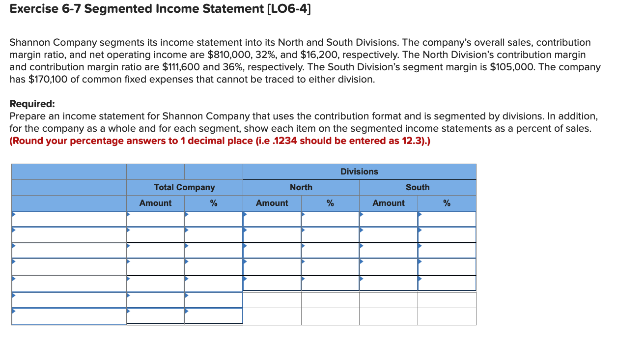 and sells two packaged productsWeedban and Greengrow. Revenue and cost information relating