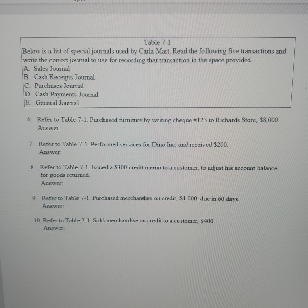 with a forward slash() for questions 1-5. 1. A combination of personnel,