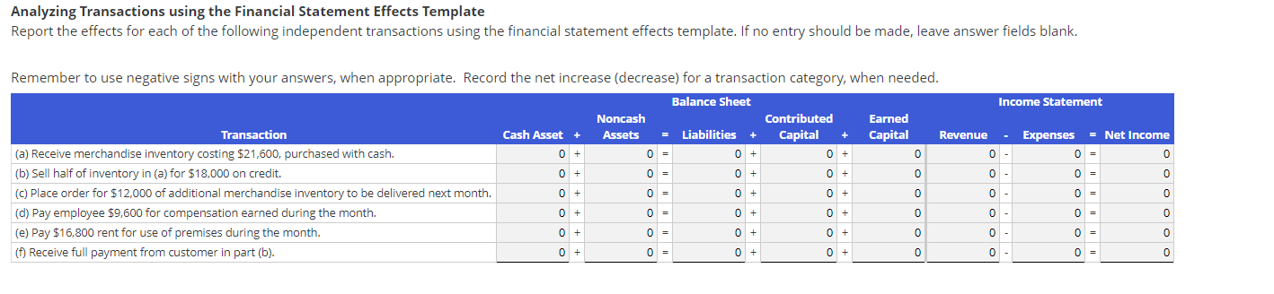  Analyzing Transactions using the Financial Statement Effects Template Report the effects