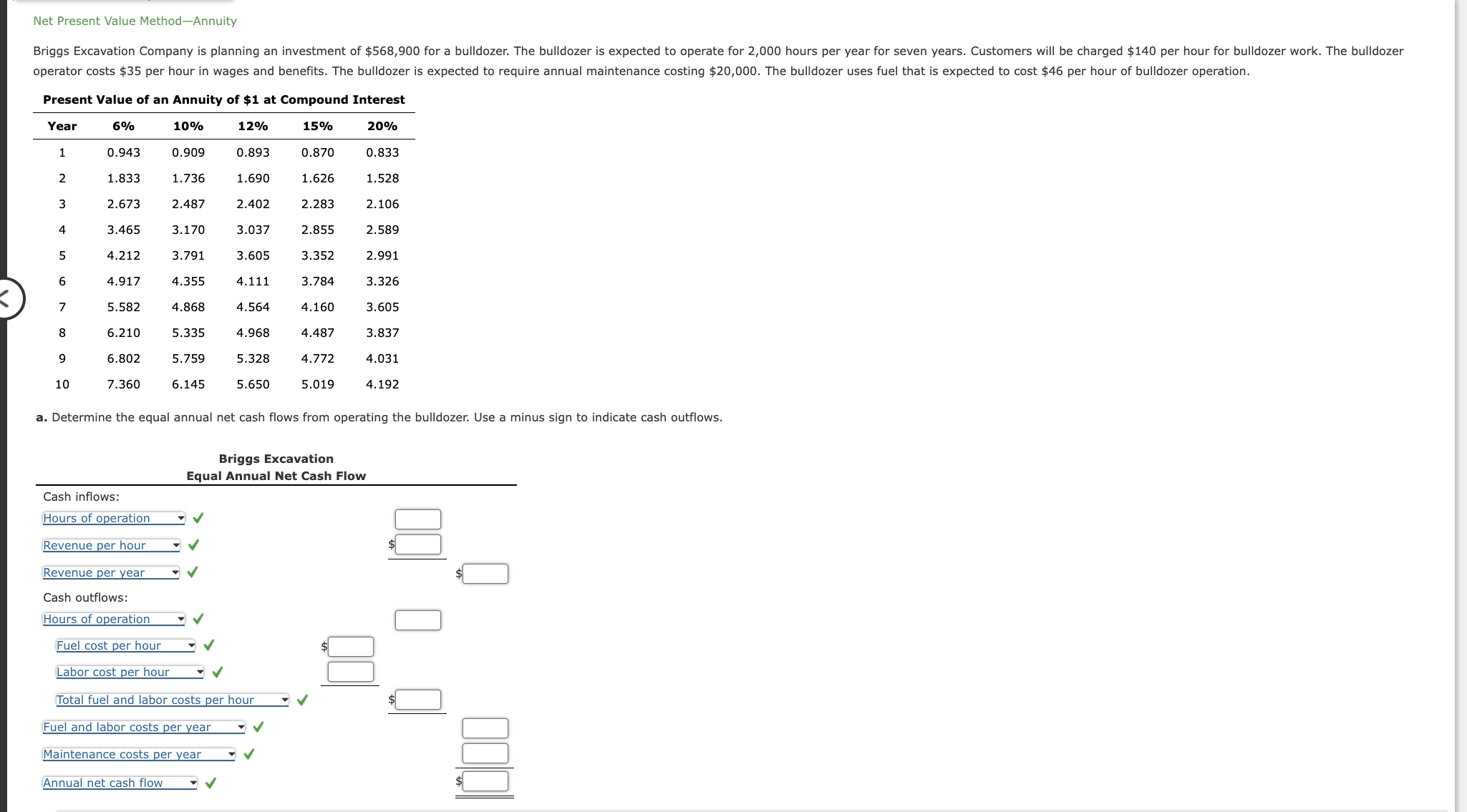  Net Present Value Method-Annuity a. Determine the equal annual net cash