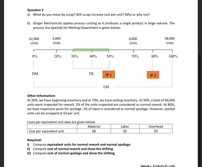  Question 3 a) What do you mean by scrap? Will scrap