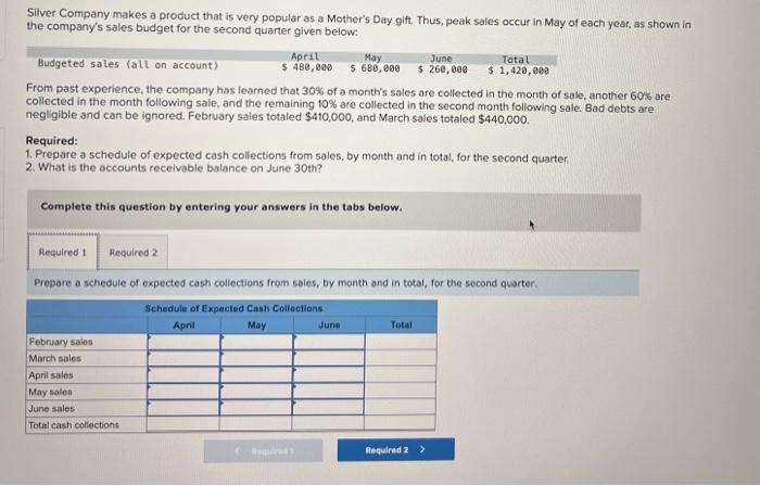 answer part 1 & 2 Silver Company makes a product that is