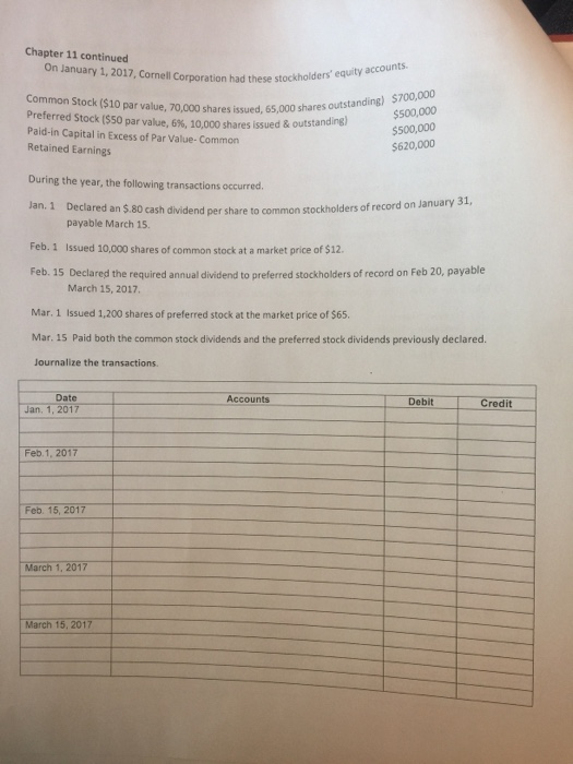 the shares to officers and (b) to signal to the stock market