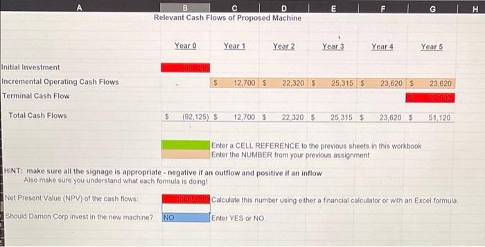 red numbers are incorrect E G H B Relevant Cash Flows of