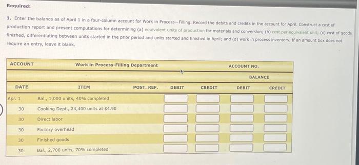 Two Months; Cost of Production Reports Hearty Soup Co. uses a process