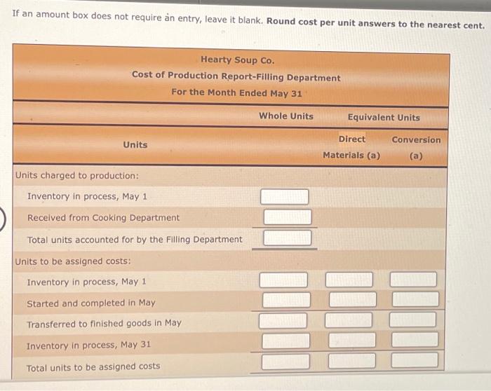 on April 1 and debits to the account during April were as