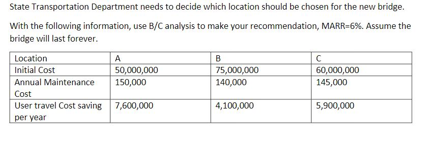  Please solve in excel! State Transportation Department needs to decide which