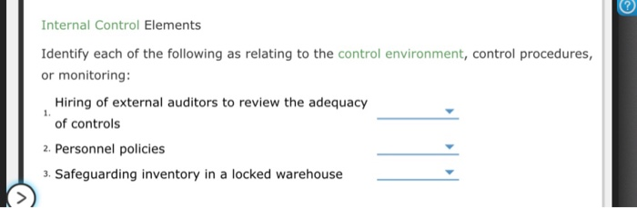  Internal Control Elements Identify each of the following as relating to