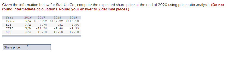  Given the information below for StartUp Co., compute the expected share
