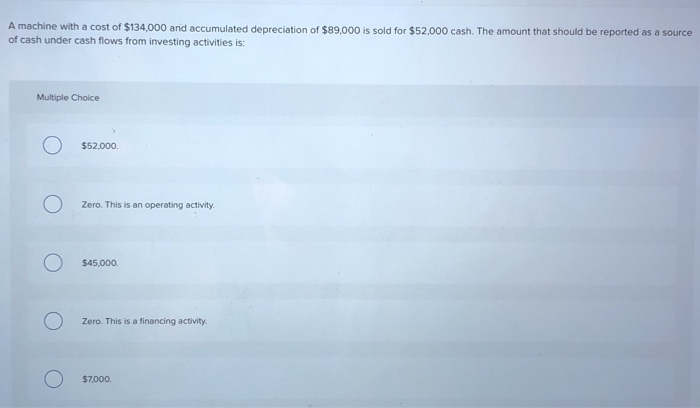 $138,000 and depreciation expense, $34,200. An examination of the company's current assets