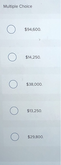Multiple Choice $132,000. $177,400. $135,800, $167,000. $199,000. A company reported that its