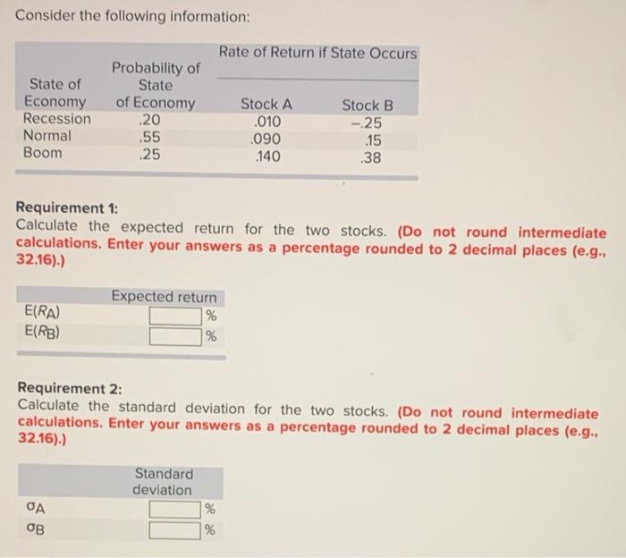 Consider the following information: Requirement 1: Calculate the expected return for