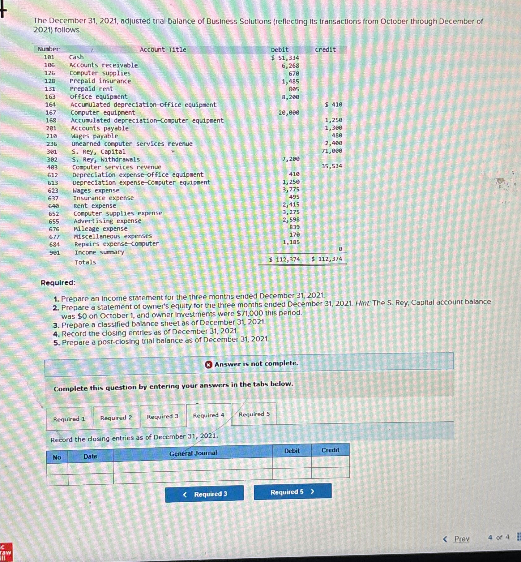 The December 31,2021, adjusted trial Balance of Business Solutions (reflecting its