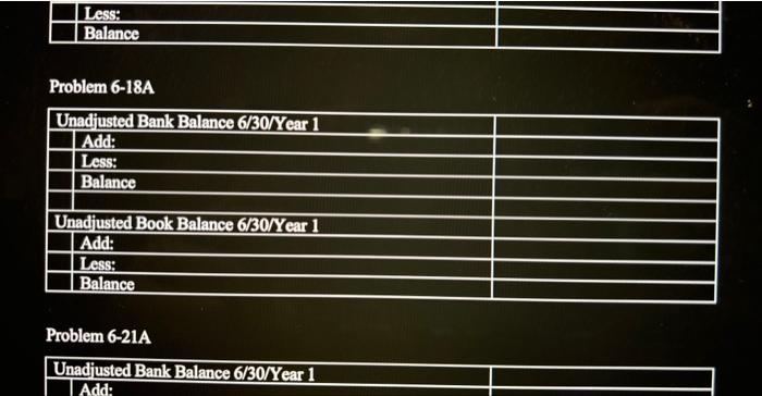 having to order paper, tape, staplers, and pens with increasing frequency. Problem