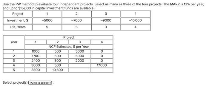  Use the Pw method to evaluate four independent projects. Select as