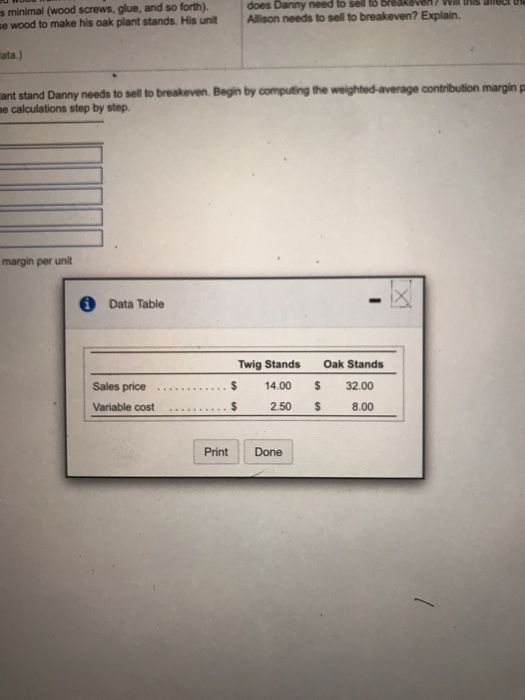 11/3/17 10:57 PM Homework: Ch. 9 CVP Analysis Score: O of 1