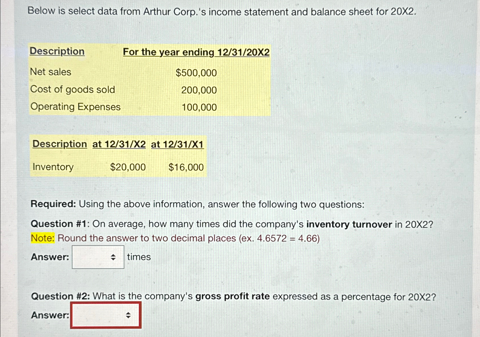  Below is select data from Arthur Corp.'s income statement and balance