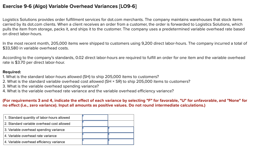  Exercise 9-6 (Algo) Variable Overhead Variances [LO9-6] Logistics Solutions provides order