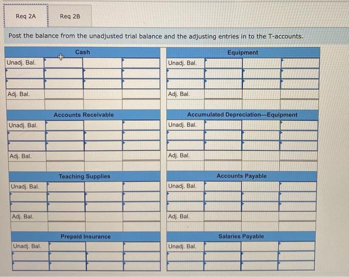 information applies to the questions displayed below) Wolls Technical Institute (WTI), a