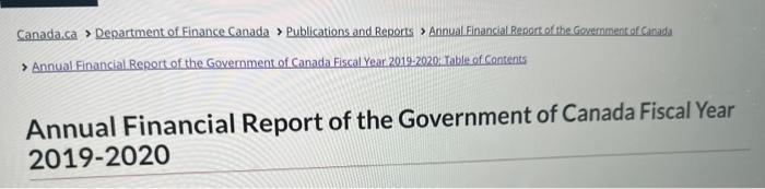 Please help with the question below.The answer will be found in Annual