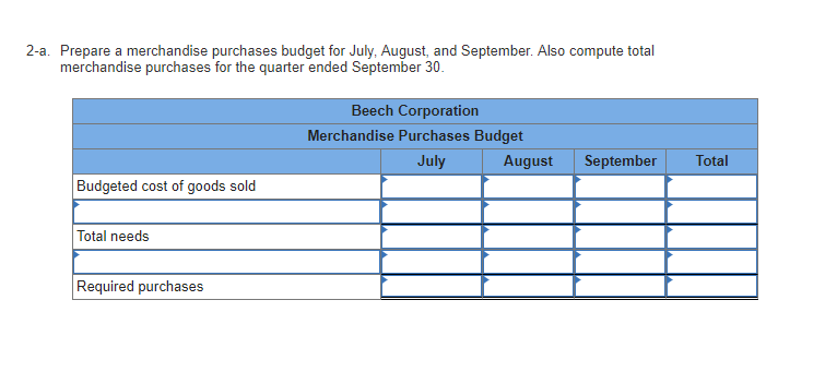 third quarter of the calendar year. The company's balance sheet as of