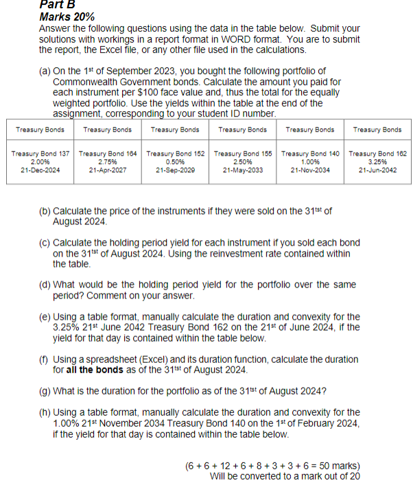  Part B Marks 20% Answer the following questions using the data
