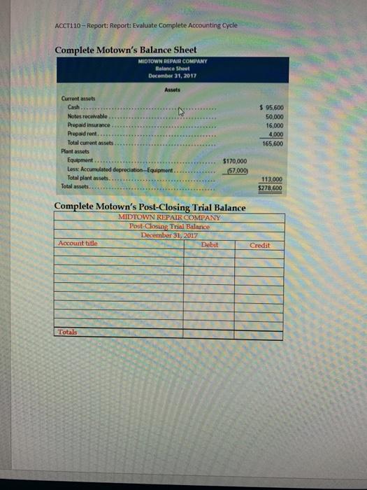 Statement Balance Sheet and Statement of Owners Equity Duble Credit Dubult Credit