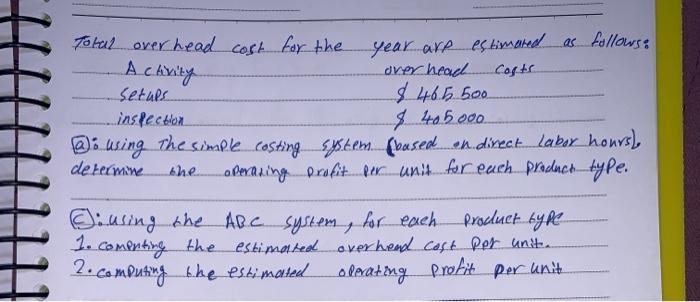 Points) The East company twan manufactures and selk three types of product