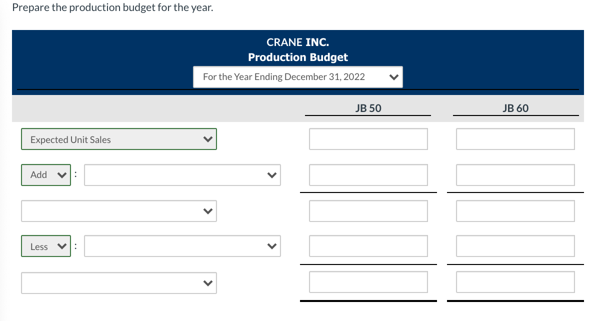 December 31, 2022. Accounting assistants furnish the data shown below. Product JB