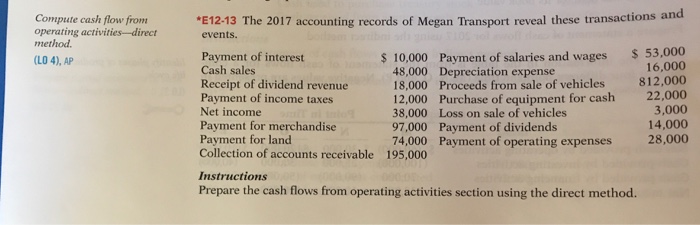  Compute cash flow from operating activities-direct method E12-13 The 2017 accounting