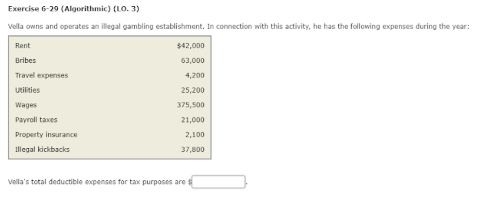  Exercise 6-29 (Algorithmic) (LO. 3) Vella owns and operates an illegal