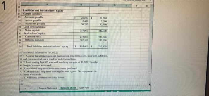 complete the assignment, go to the worksheet tab labeled Cash Flow 2