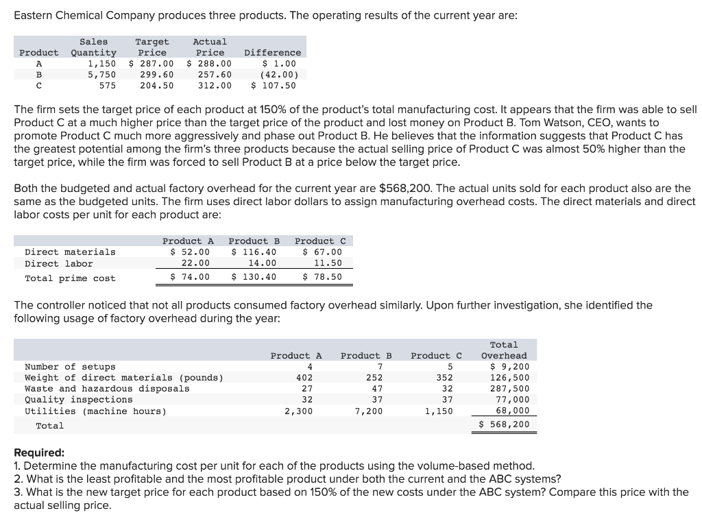 Need help with what i did wrong. Thank you. Eastern Chemical Company
