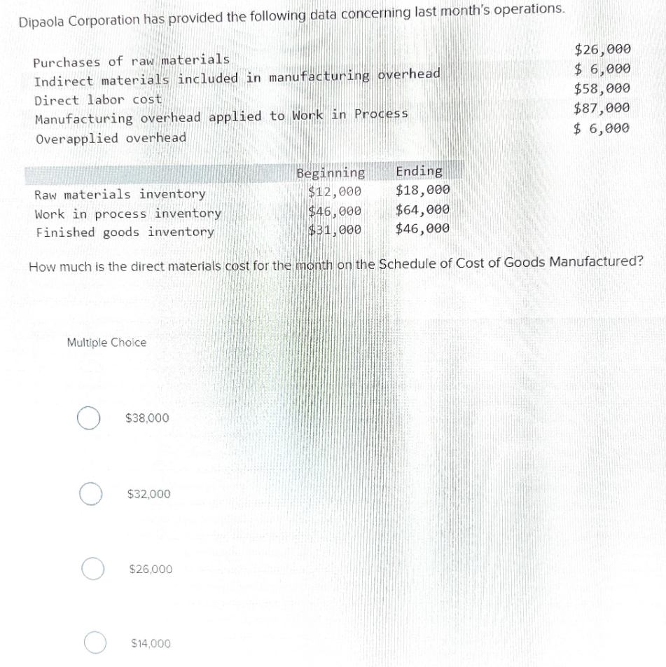 manufacturing overhead / actual machine-hours C - Predetermined overhead rate = Estimated